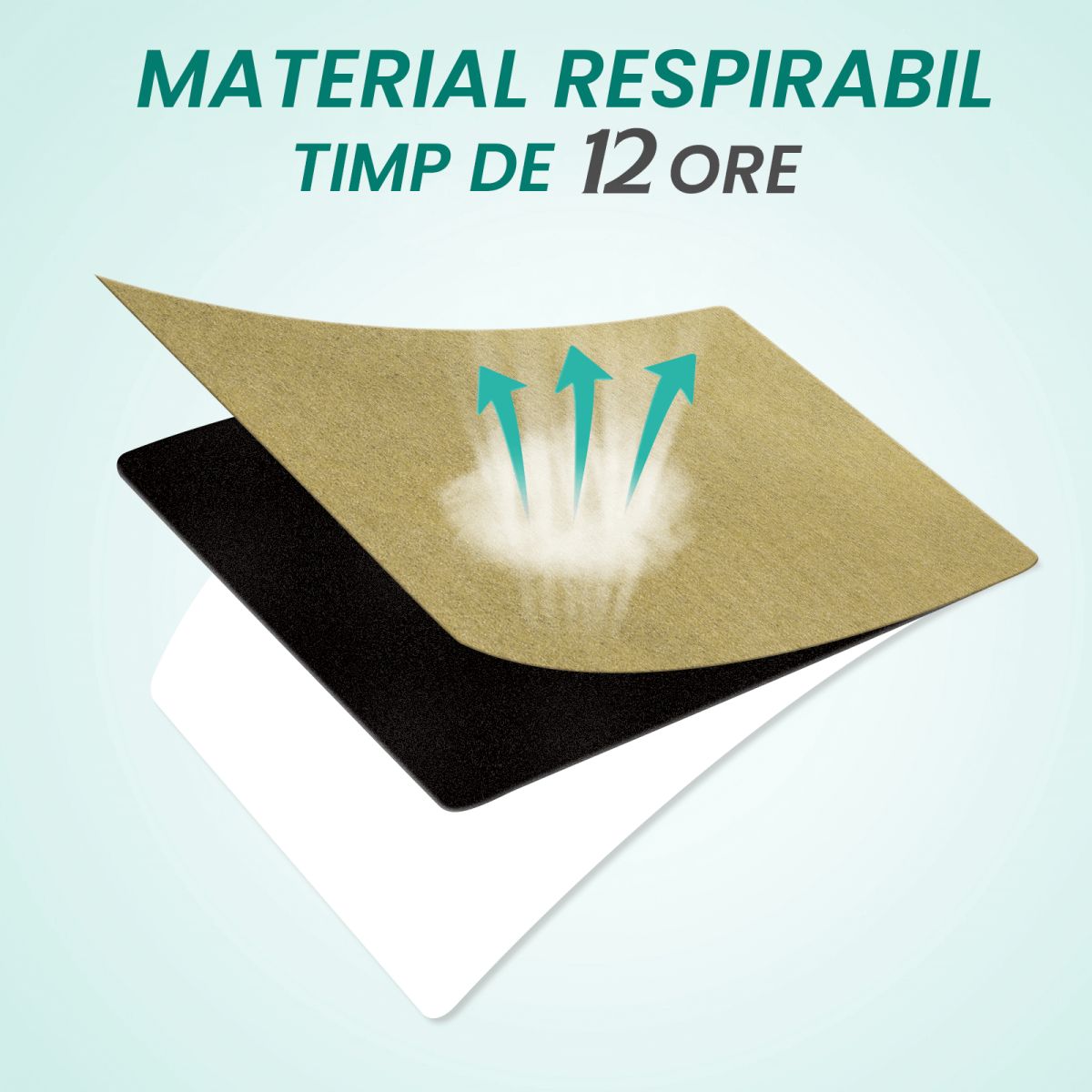 Plasturi pentru Varice – Tratament Natural Rapid | Ameliorare Varice - 12 plasturi